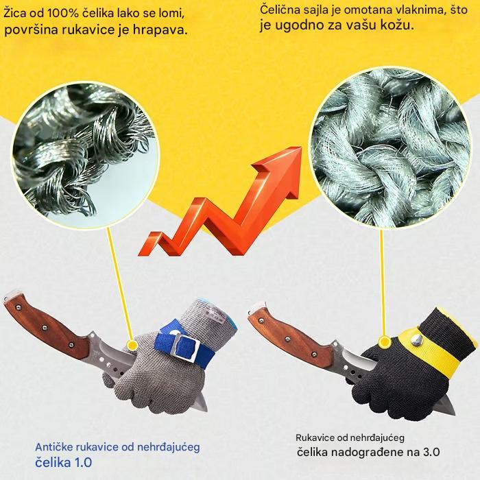 🔥【Kupite 1, dobijte 1 gratis】Rukavica od nehrđajućeg čelika s metalnom žicom, otporna na ogrebotine i habanje.