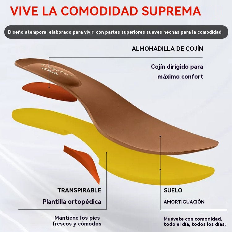 【35-43】Sandalias planas de cuero suaves y cómodas para mujer, ideales para uso diario.